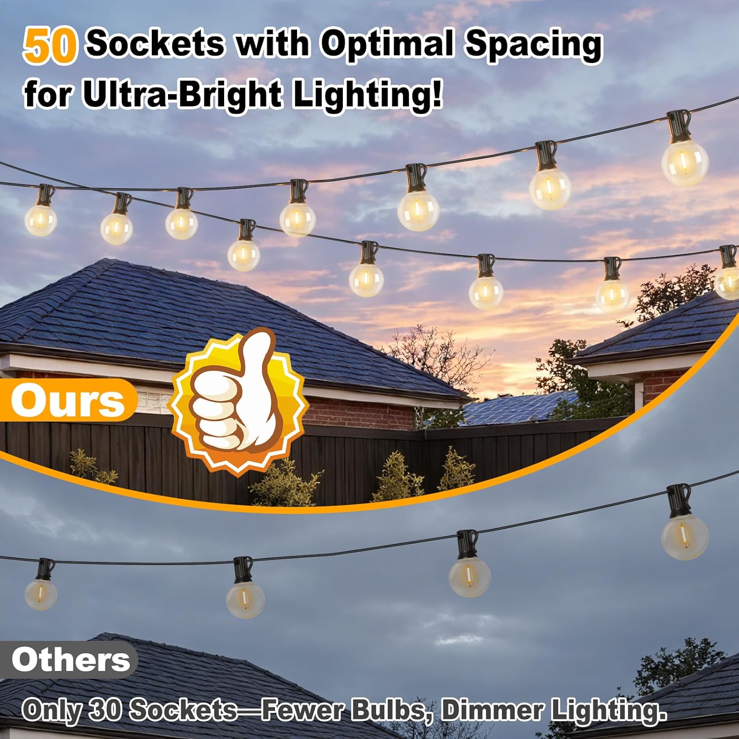 100ft 2-Pack Outdoor G40 LED Globe String Lights Dimmable Waterproof Shatterproof Light Strings with 52 Bulbs Connectable Commercial Hanging Lights for Christmas Patio House Backyard Balcony Party